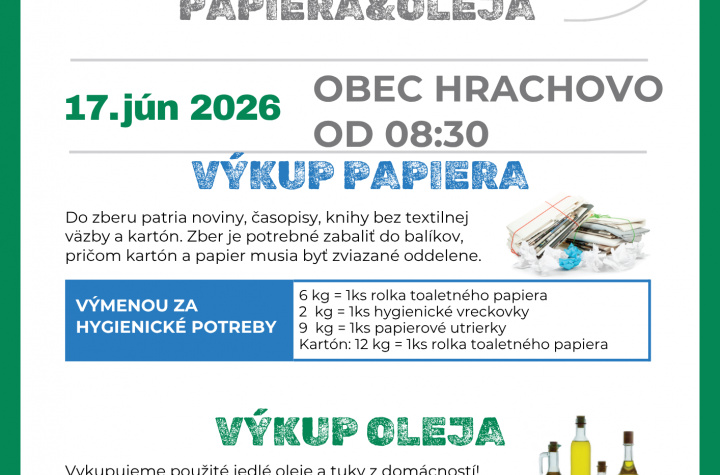 Výkup papiera a oleja 17. 06. 2026