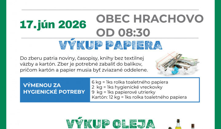 Výkup papiera a oleja dňa 17. 06. 2026